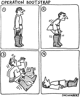 A four-panel cartoon with the title Operation Bootstrap. We see a fellow looking optimistic, standing in tall boots with pullup handles. In the second panel he tries for all he's worth to pull himself up by them. Next we see him freaked out, falling over backwards. Finally, he's out cold on the floor, having pulled himself up by his own bootstraps.